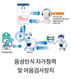음성인식 기반 자가 청력 및 어음 검사 장치